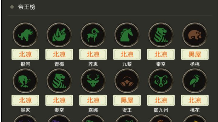 襄阳事纪之银河本纪截图