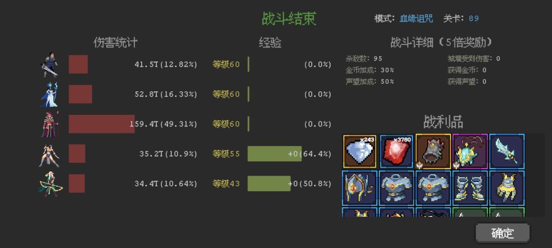 运气好过血缘89了 1