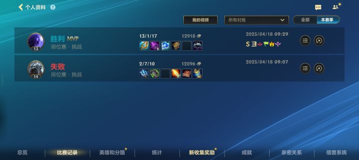 新的超模已经出现截图