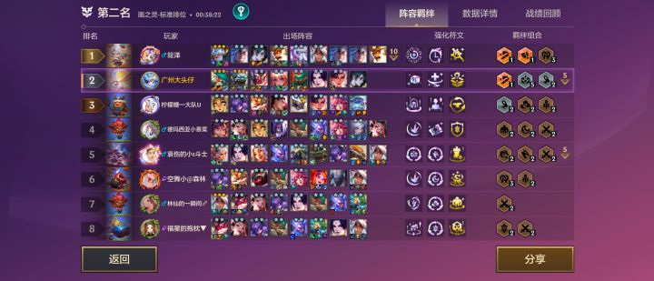 有没搞错三星丽桑卓直接秒杀！？[表情_翻白眼][表情_翻白眼][表情_翻白眼]
我连打的机会都没有！！？？截图