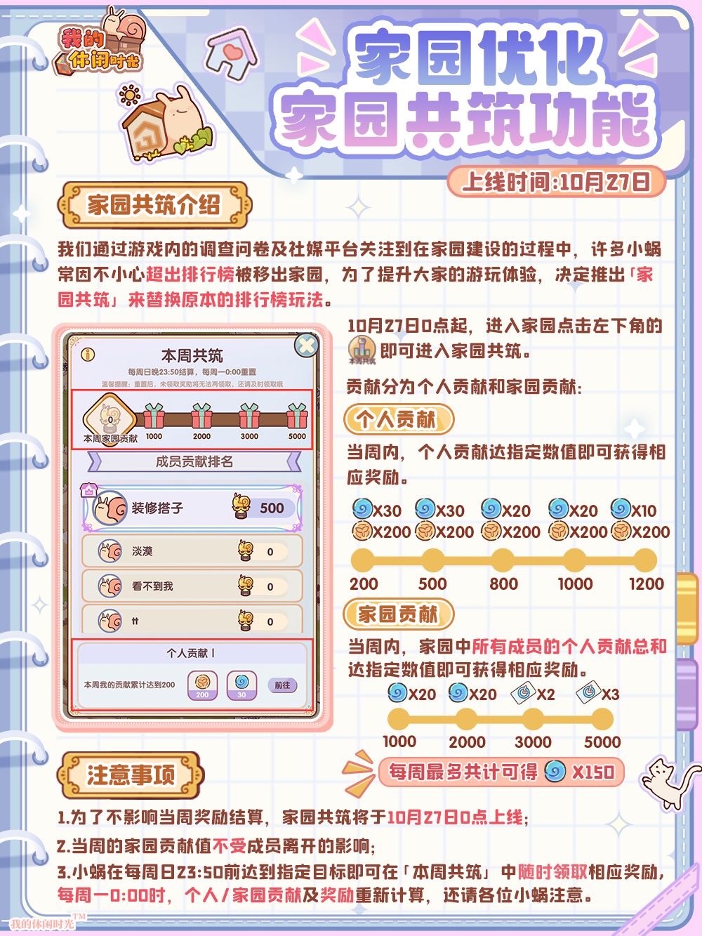 开一个新版家园优化问卷楼(方便填问卷) 1