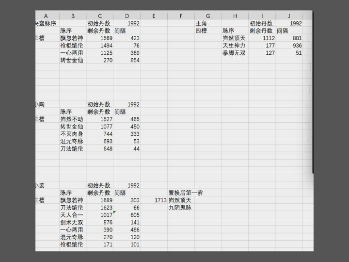 大伙帮忙看看小陶和小姜有希望吗截图