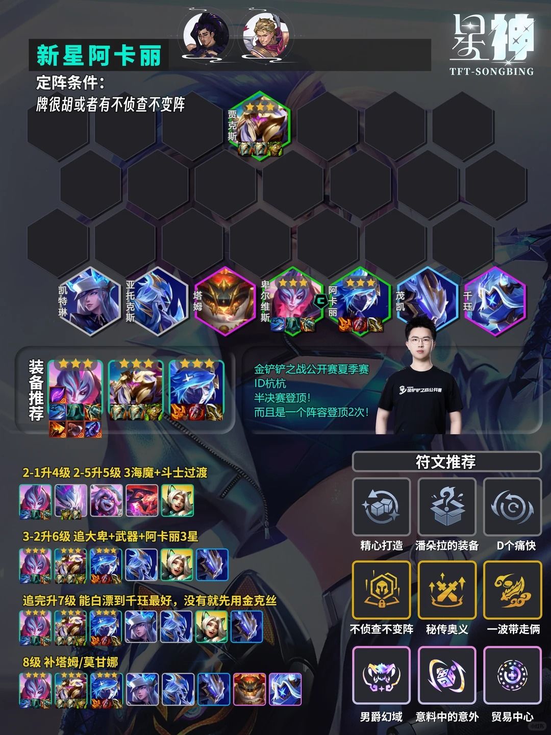 【飞雷神阿卡丽】夏季赛半决赛两次登顶！ 2