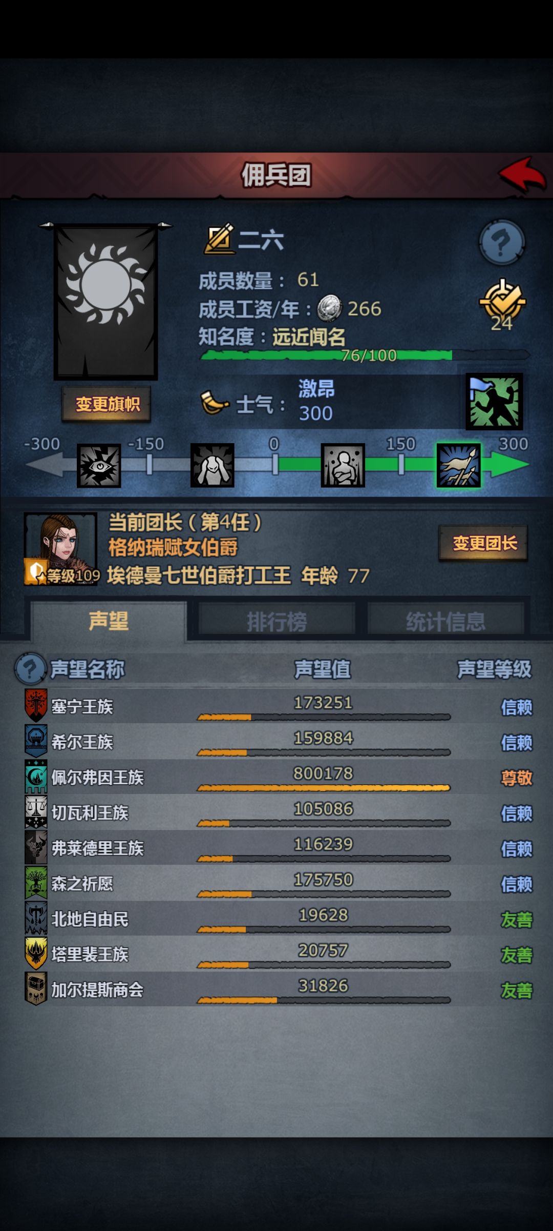终于尊一个辣! 2