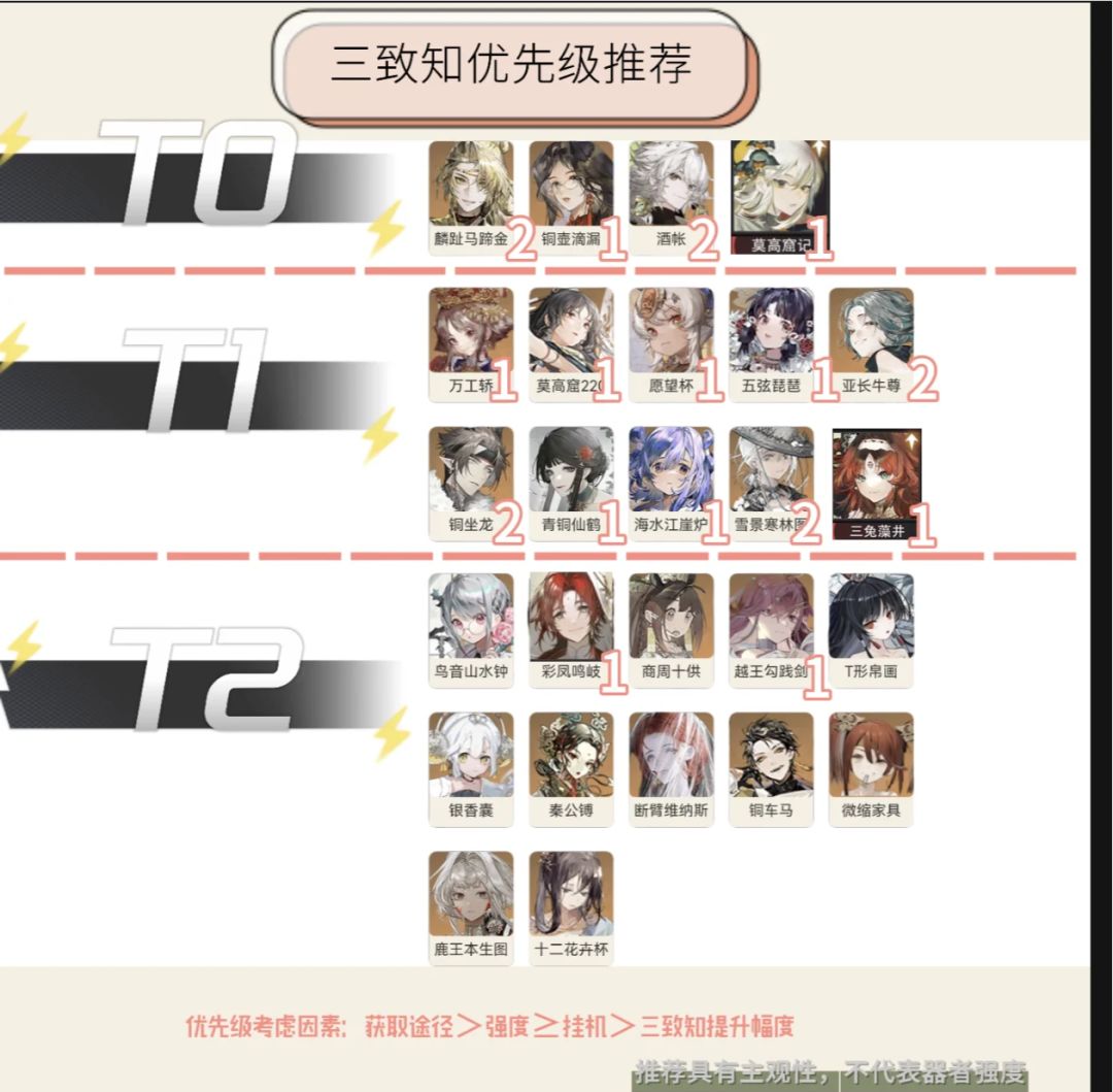旧友重逢卡池抽取建议 3