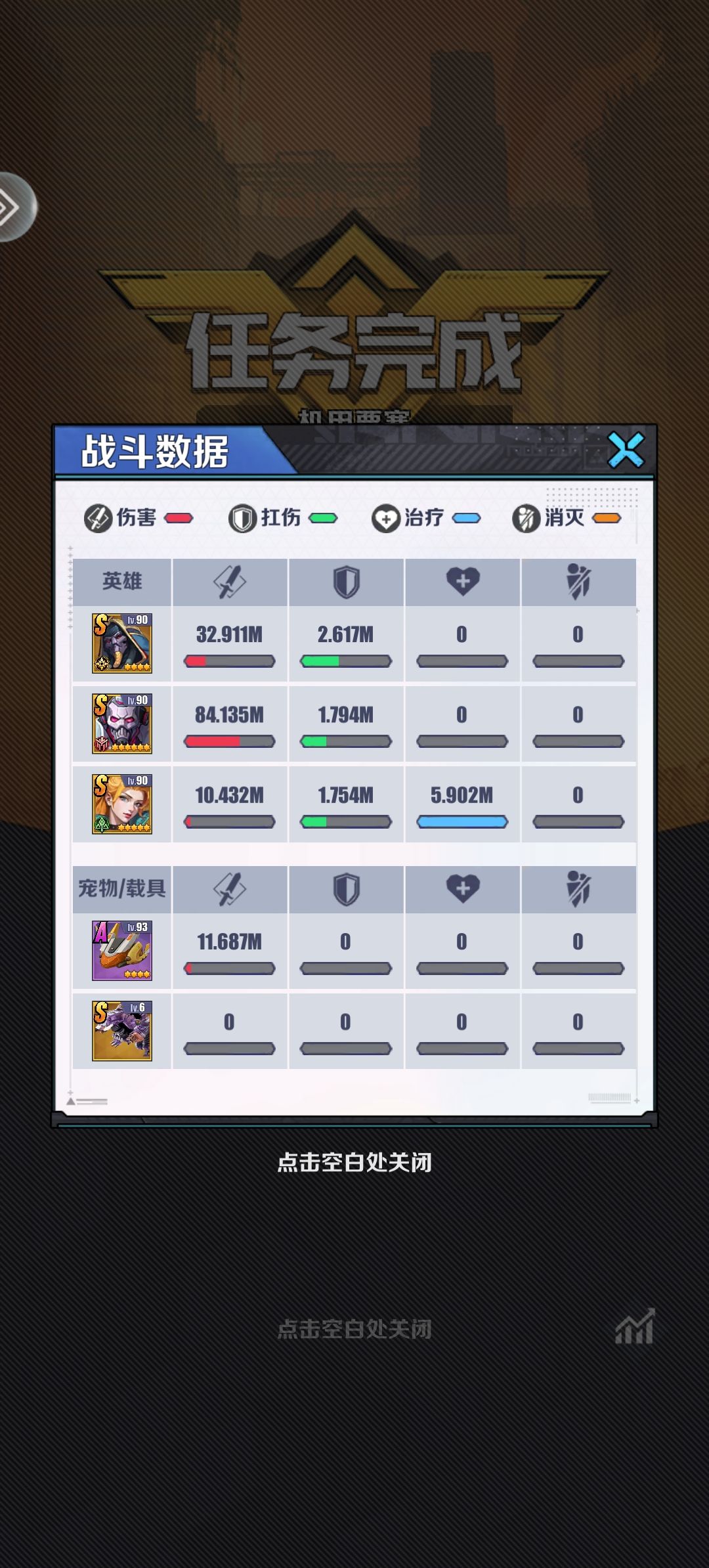 伙伴问题 2