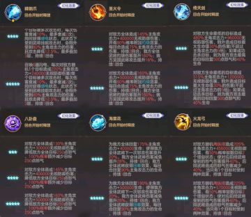 神器定九州-上（初阶神器）