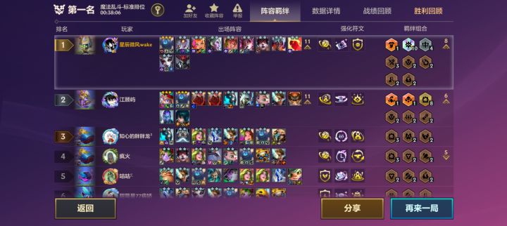 验证过了,十魔神很强(„ಡωಡ„)栓Q截图