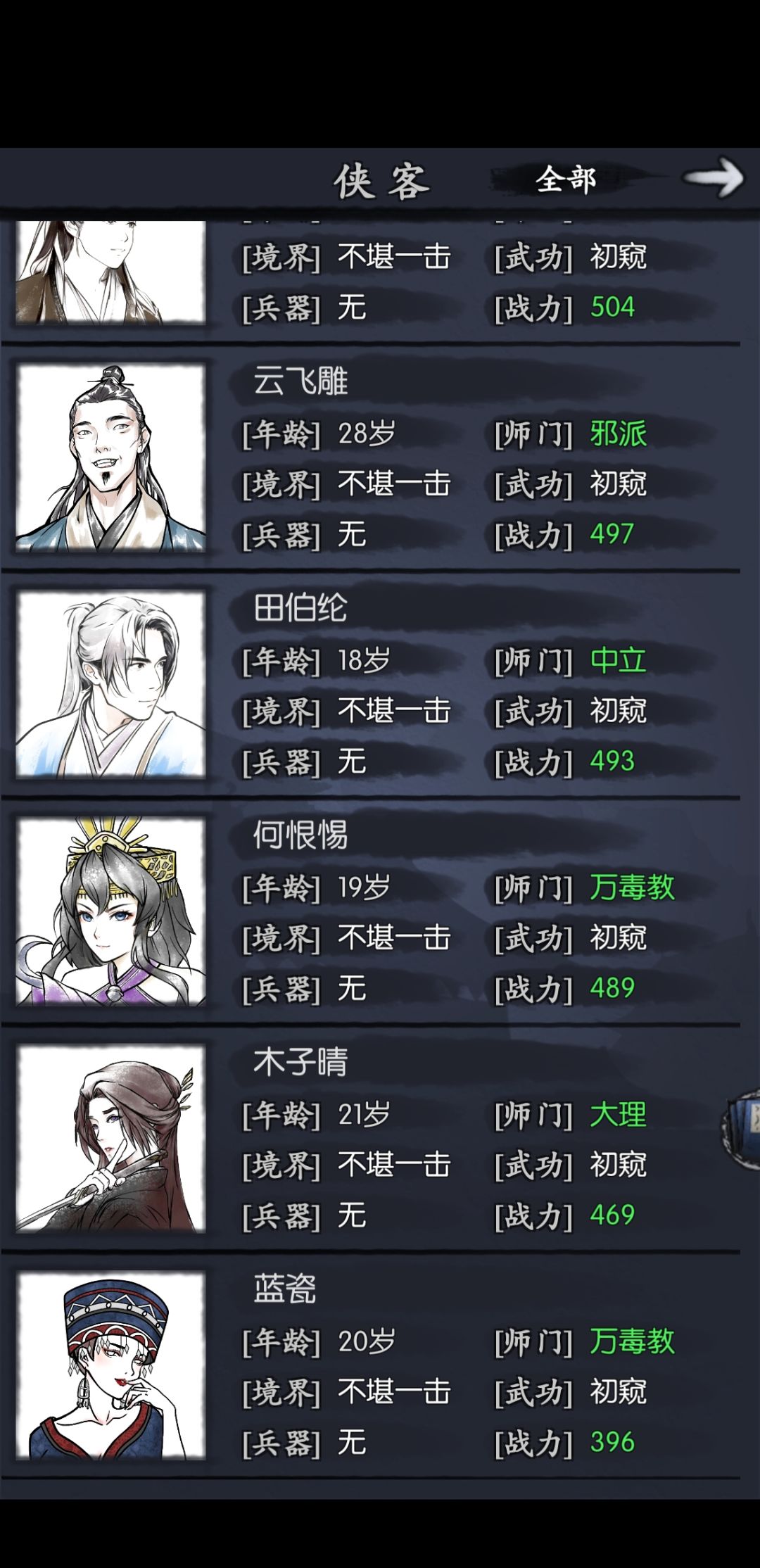 新人求助,要不要放弃 2