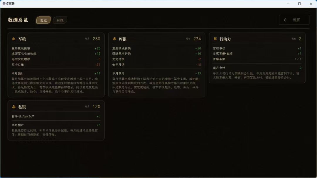 边务线简评 3