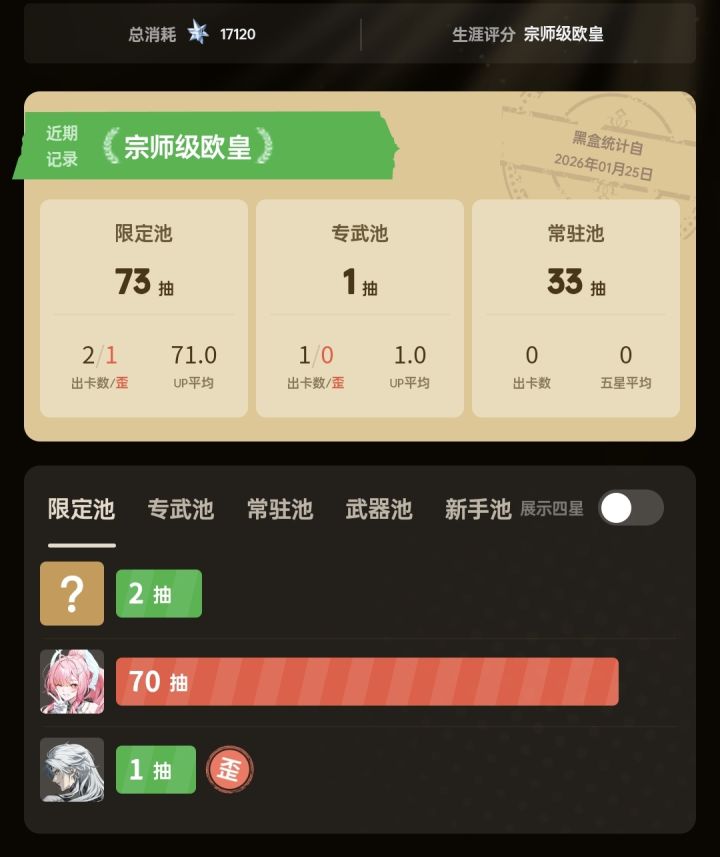 这游戏对新手太好了吧,第一个歪了截图