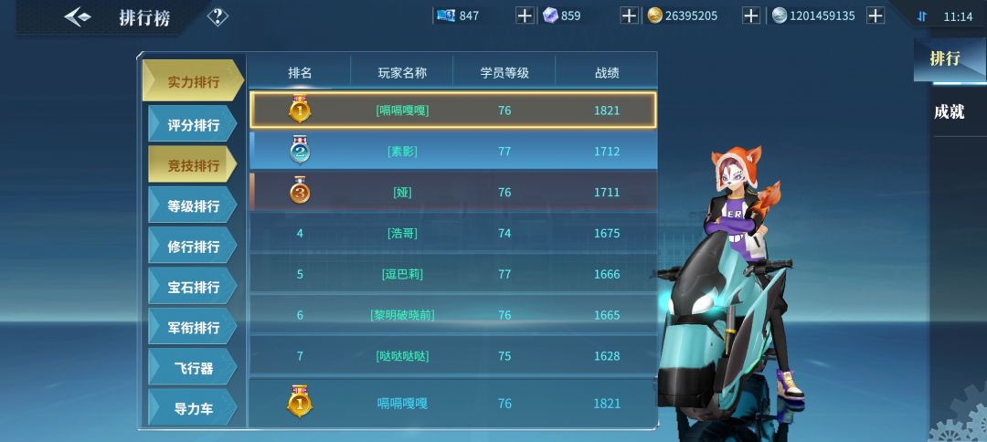 首测结束啦。截图留念一下 2
