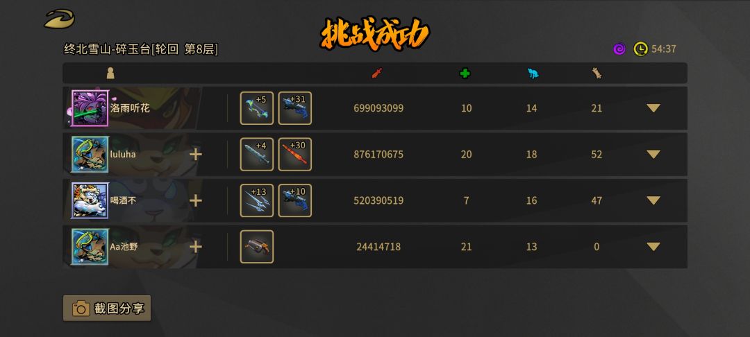 可怜的猴子 2