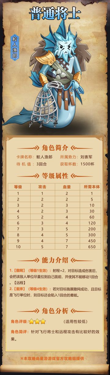 【奇兵群雄传】| 鲛人渔郎