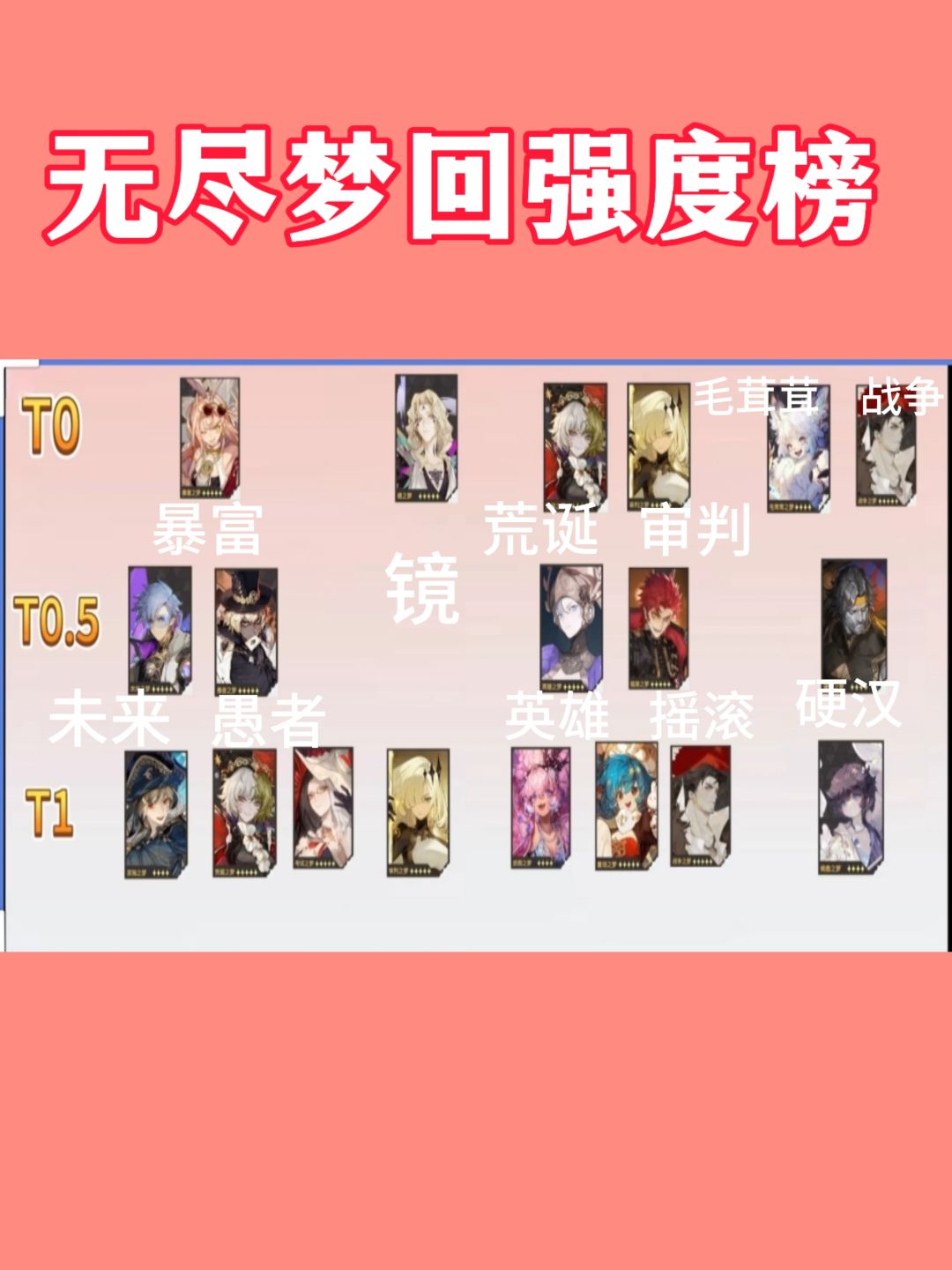 无尽梦回强度榜一图流❗新手必看❗截图