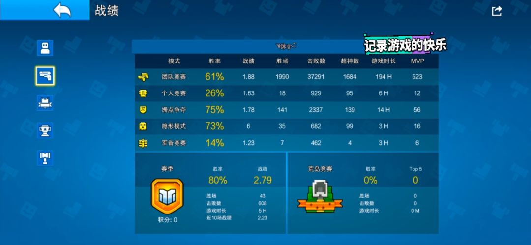 嘿嘿,记录一下 1