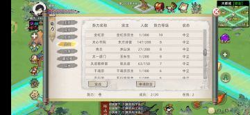 合区——增进交流