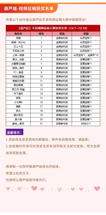 【葫芦娃】手游视频征稿大赛获奖名单