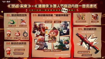 全免费！《逆战：未来》×猪猪侠愚人节联动上线 玩家狂赞良心