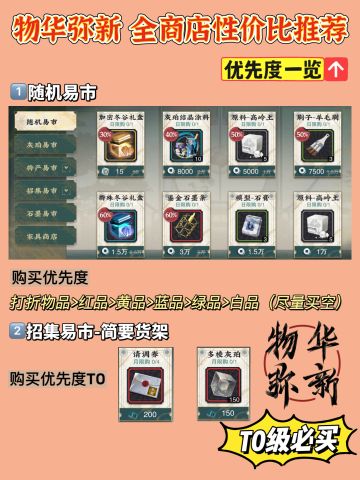 「物华弥新」全商店性价比推荐拒绝资源浪费