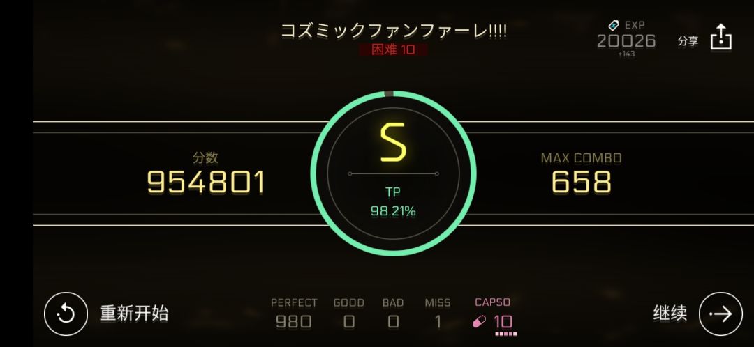 太痛苦了 2