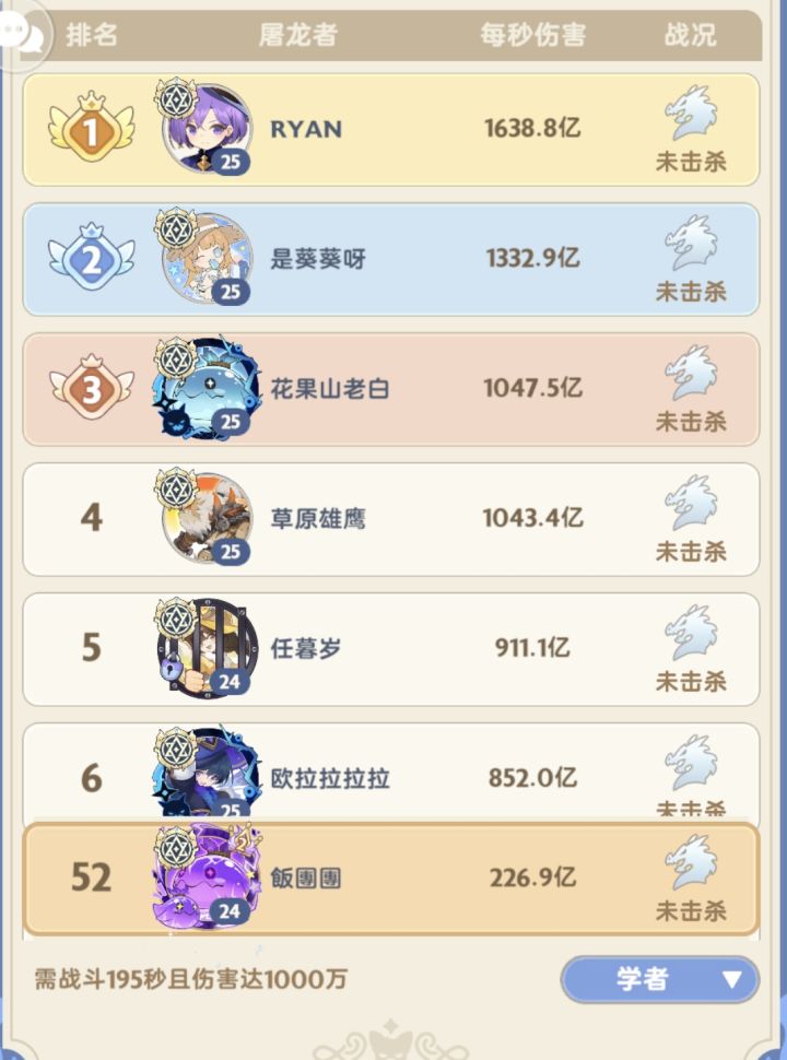 【400w战1区龙榜52】三转法师最高伤害手法截图