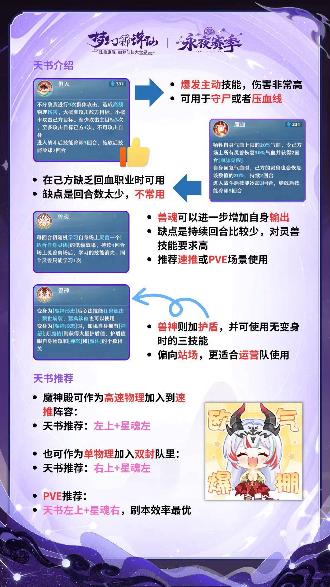 魔神殿图文攻略 3