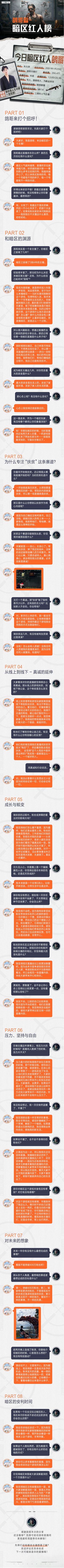 暗区红人榜丨鸽哥：游戏是人生中的一处风景