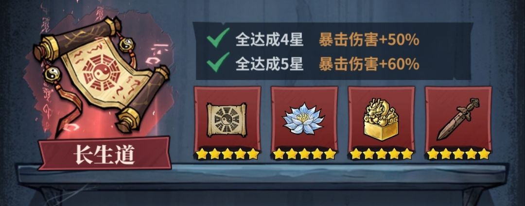 这是bug? 1