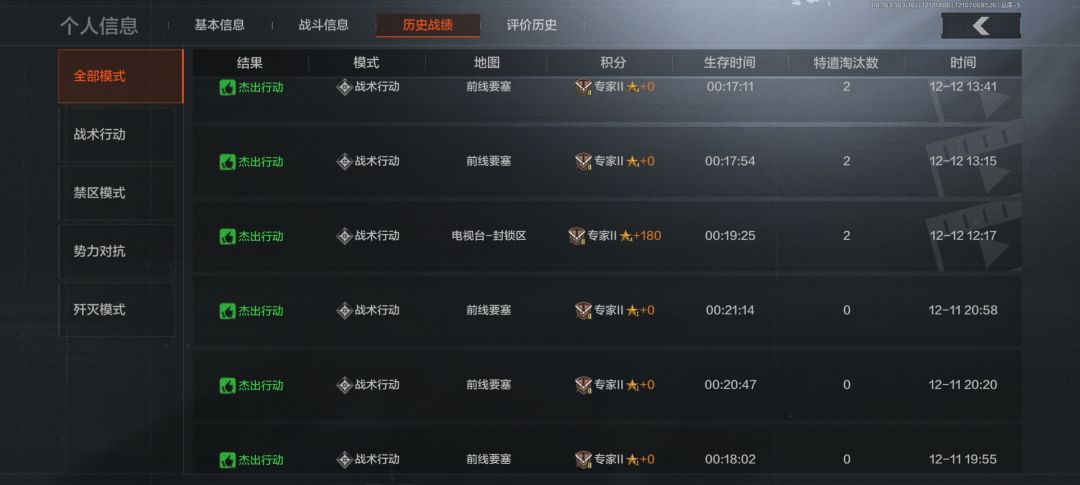 打行动区出了妹控 2