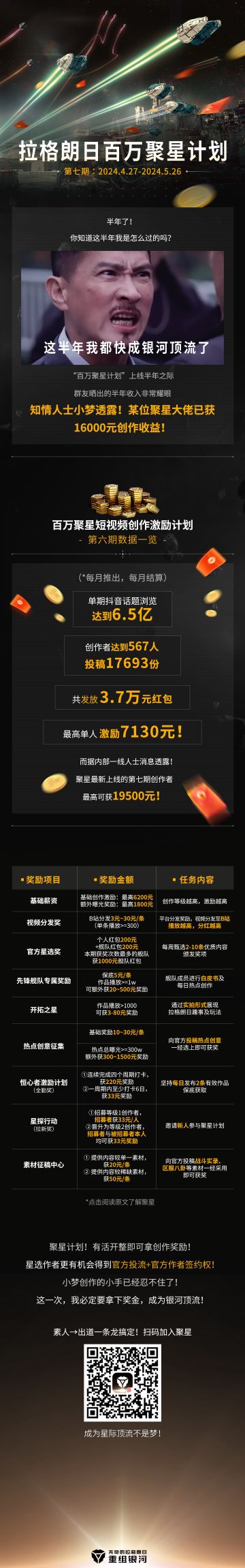 半年了！你知道我在银河里是怎么过的吗？