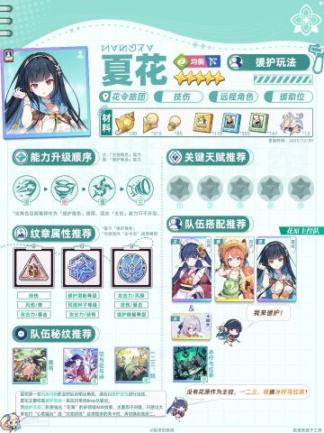 夏花攻略一图流