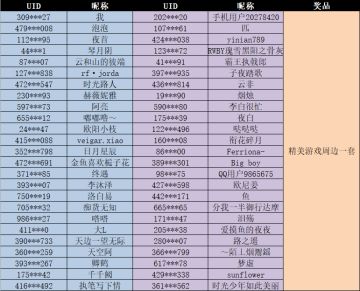 【游戏福利】庆祝《大野逐龙》亮相TapTap发布会！关注分享赢好礼！