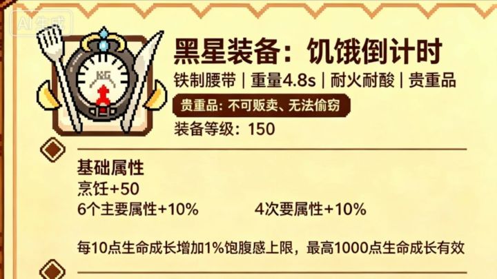 以太杯第一名作品「饥饿倒计时」强度分析截图