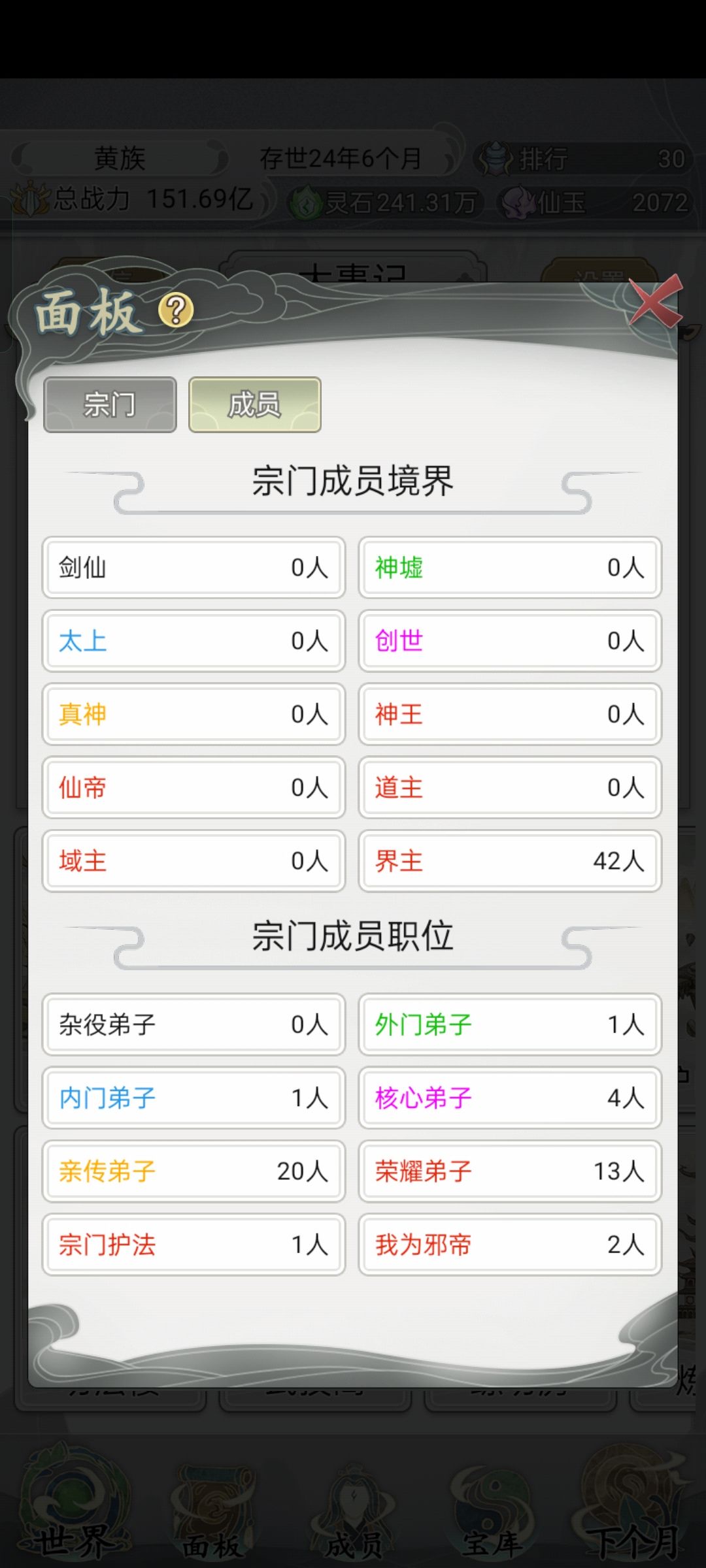 毕业了,该结束了 1