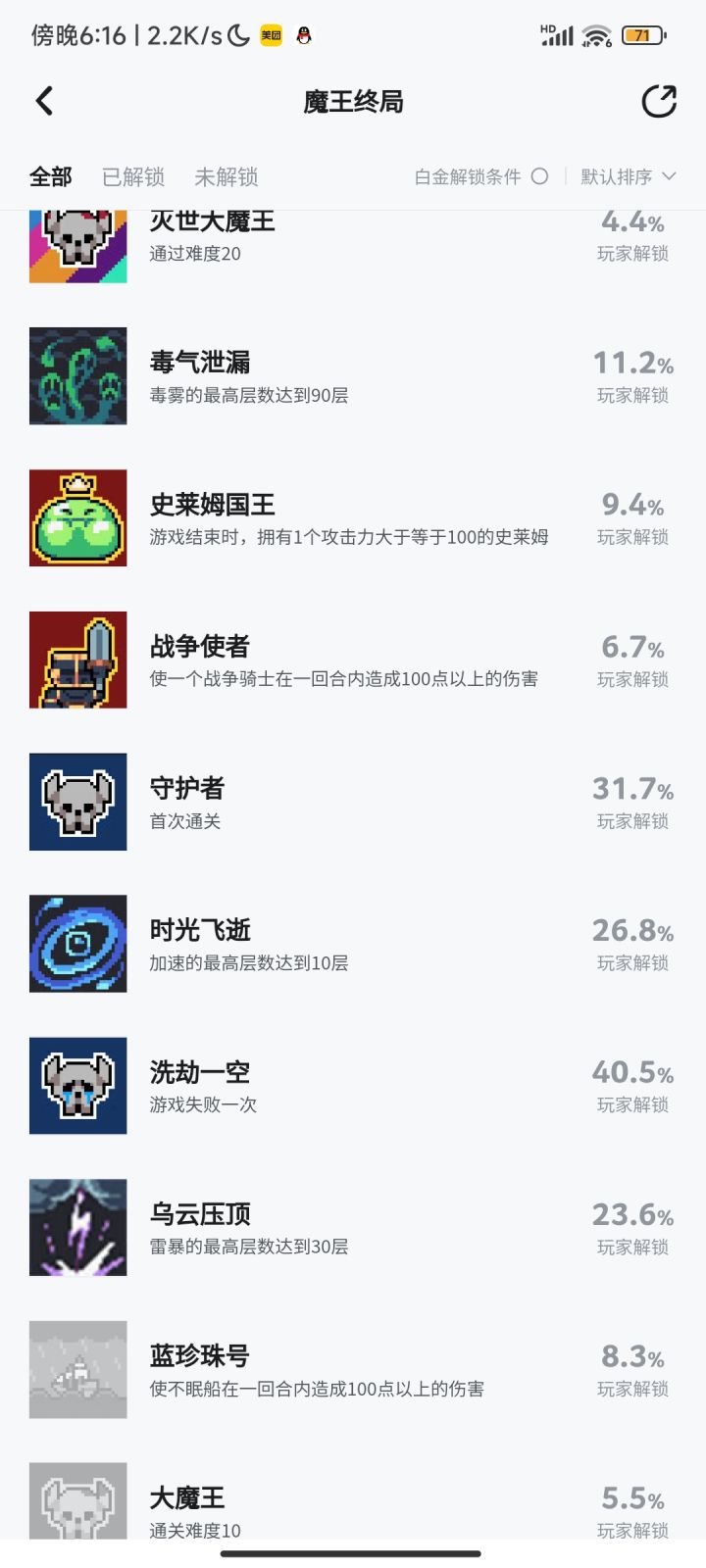 有意思，没完成难度10反而完成了难度20吗？原来真有跳关？截图