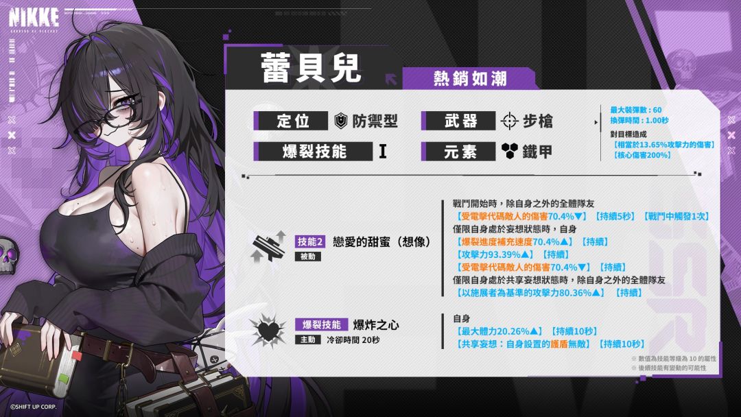 su设计师全新力作,用脚填数值 1