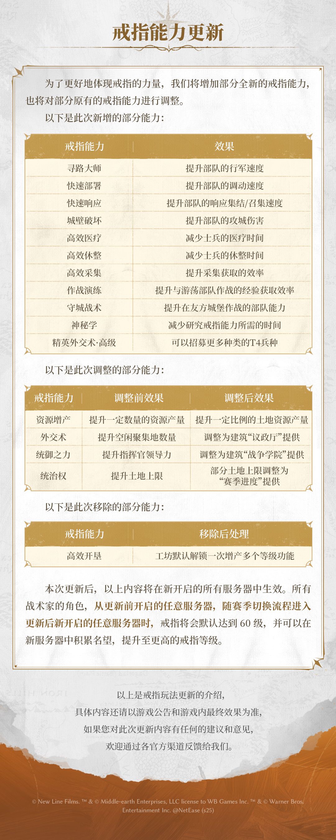 戒指-赛季传承&能力研究更新预告 3