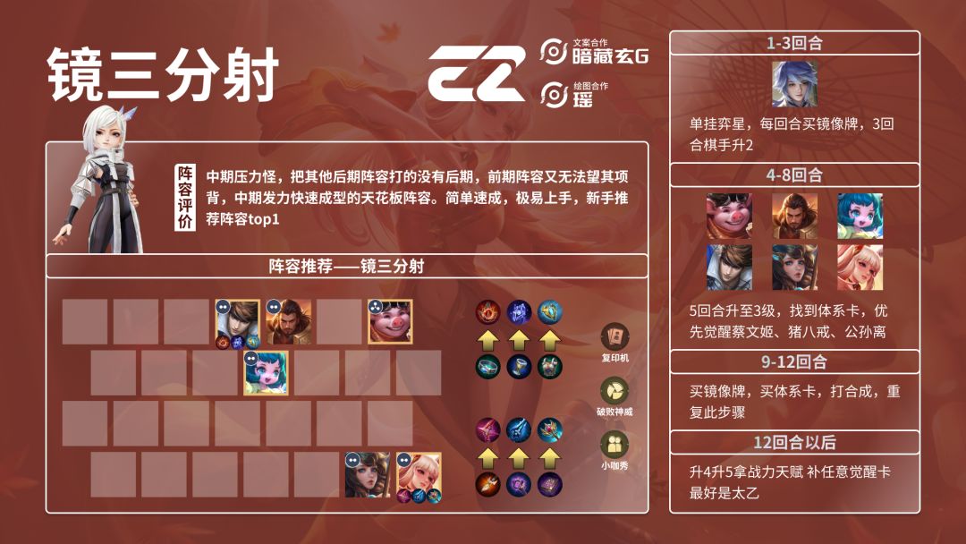 【镜三分射】一图流攻略 1