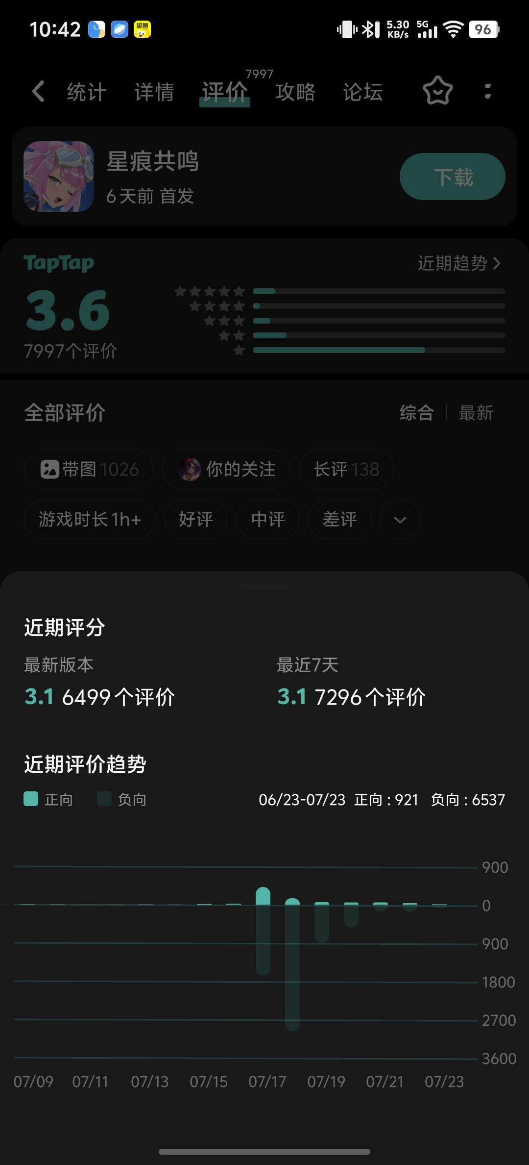 将军们有什么头绪没有 2