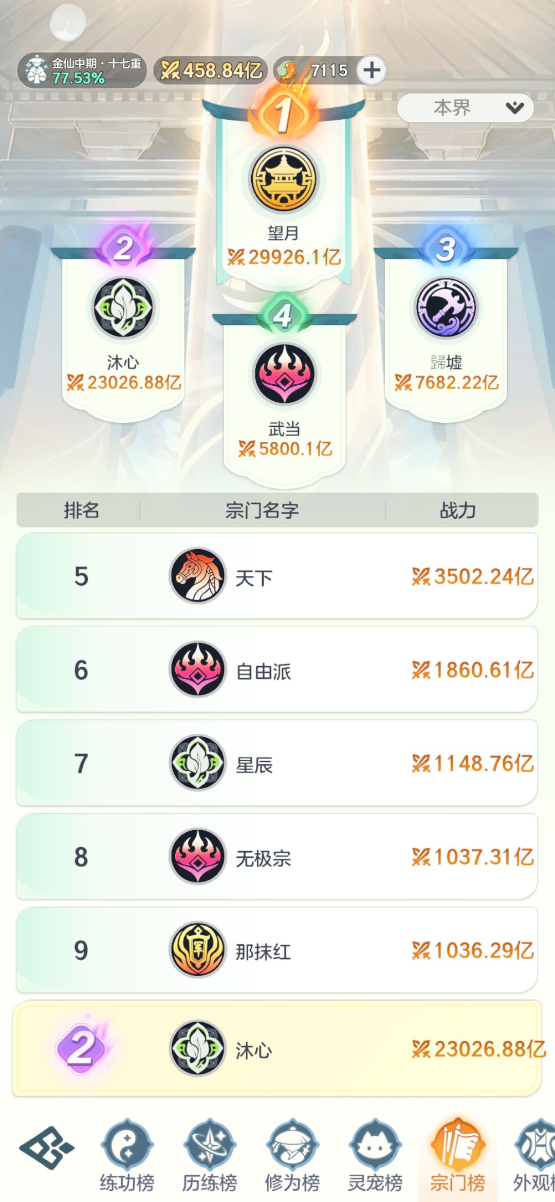 关于我莫名其妙熬成宗主这件事 2