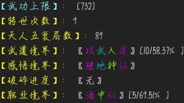 新一年，新气象，但仍咸鱼的我