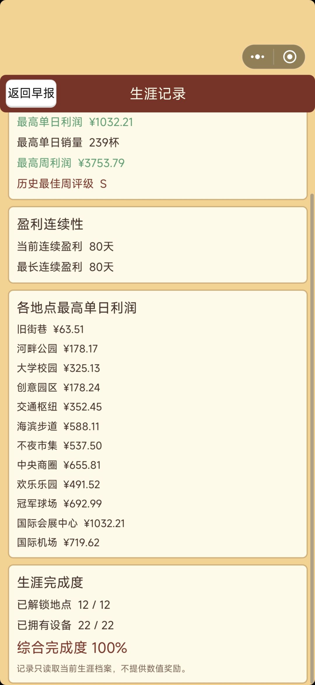 全解锁啦 纪念一下 1