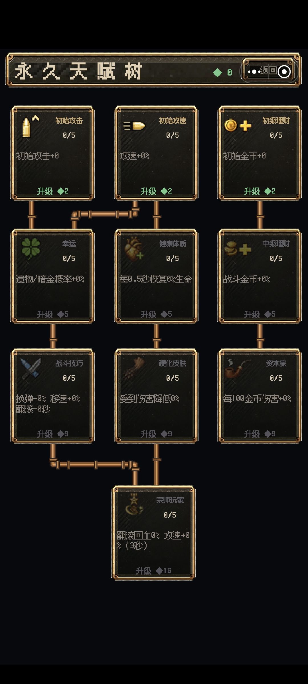 这样的页面怎么退? 2
