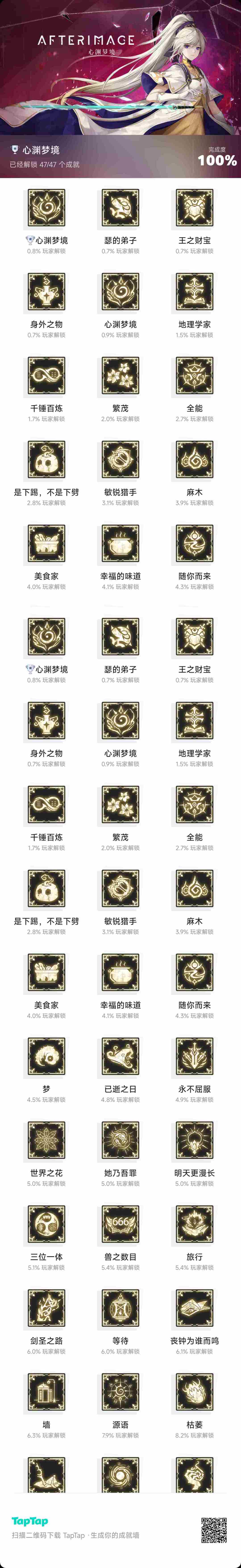 纪念一下,没游戏玩了,哎! 1