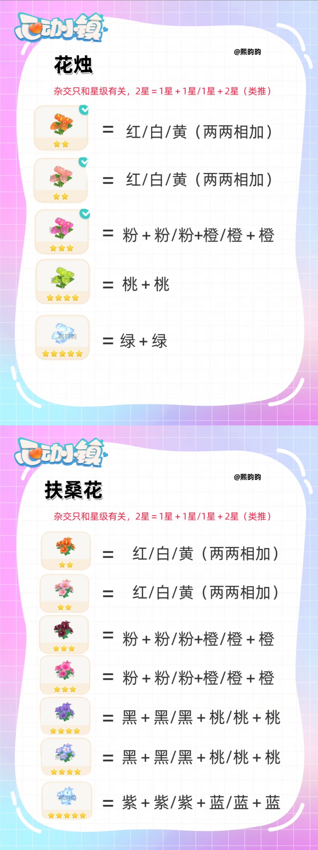 心动小镇|花朵杂交公式 3
