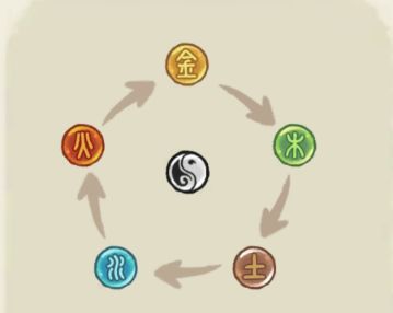 新人请注意截图