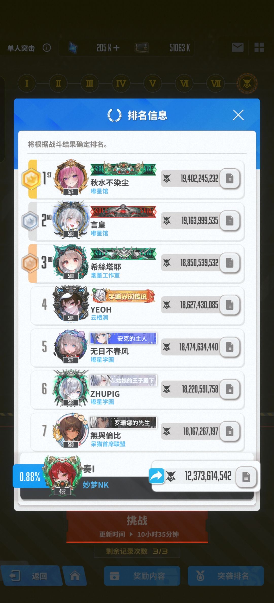 我放弃了,百2的分数 1