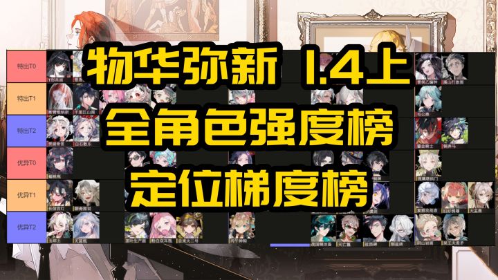物华弥新 1.4上 全角色强度榜 定位梯度榜截图