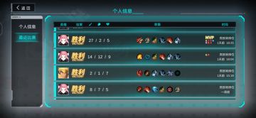 分享下更新后洛兰出装。暴击套和穿透套